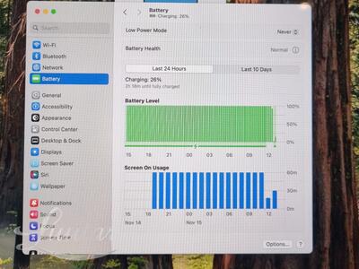 Sülearvuti Macbook Pro 2019 i7 512GB SSD